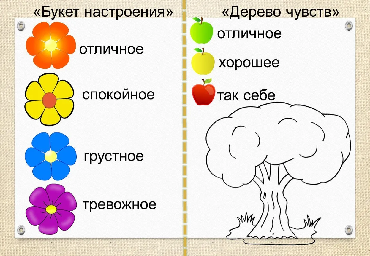Рефлексия после урока