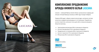 Продвижение бренда нижнего белья и купальников丨Shcherbakov SMM Agency Киев