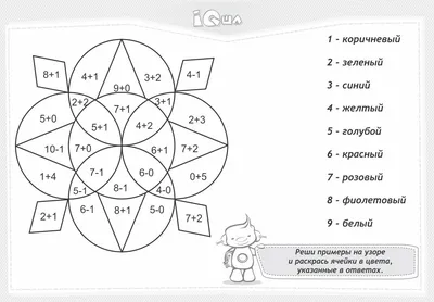 Раскраска с примерами. Раскрась и реши.