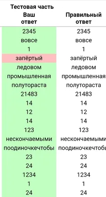 Решу ЕГЭ по физике: задания, решения, ответы | Online3 смотреть ТВ онлайн,  фильмы, сериалы, аниме, онлайн книги | Дзен