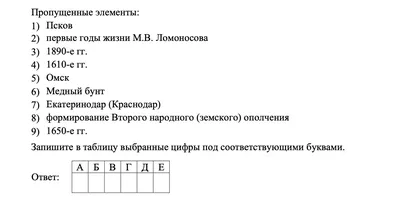 19 задание ЕГЭ математика профиль: сколько баллов можно набрать?