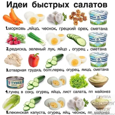 Салат \"Мимоза\" классический - пошаговый рецепт с фото на Повар.ру