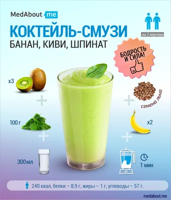 Смузи клубника банан рецепт с фото пошагово - 1000.menu