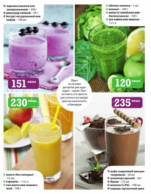 рецепты в картинках на все случаи жизни: 10 тыс изображений найдено в  Яндекс.Картинках | Healthy fruit smoothies, Juice diet, Healthy smoothies