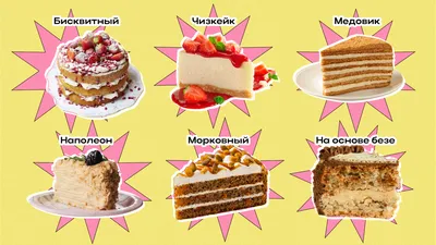 Рецепты вкусных тортов с картинками фотографии