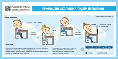 Режим дня в санатории - Государственное бюджетное учреждение  здравоохранения города Москвы «Детский бронхолегочный санаторий № 29  Департамента здравоохранения города Москвы