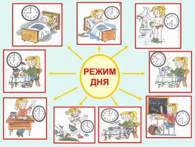 Картинки режим дня (30 фото) » Рисунки для срисовки и не только