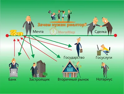 Риелтор из Бердска присвоила себе деньги своих клиентов | Свидетель