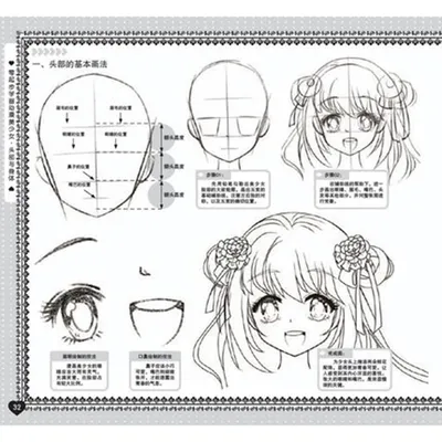 Книга Как нарисовать аниме-персонажа с нуля. Пошаговые мастер-классы для  начинающих - купить самоучителя в интернет-магазинах, цены на Мегамаркет |  978-5-00116-783-9