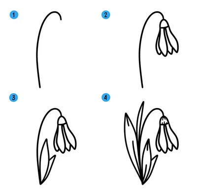 Красивые рисунки на тему весна карандашом (48 фото) » рисунки для срисовки  на Газ-квас.ком