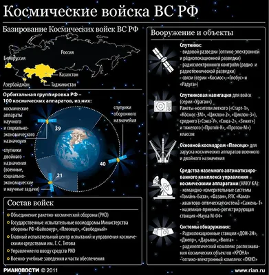 Как читать военные погоны. Определяем звание по звездам и другим знакам  различия