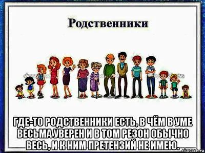 Картинки \"С Добрым Утром!\" родственникам (54 шт.)