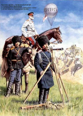 Русская армия. Русско-Турецкая война 1877 год « КиноГарнизон