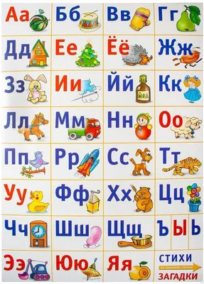Русская азбука в картинках