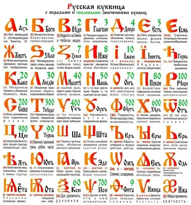 Иллюстрация 131 из 142 для Русская азбука в рисунках Марины Ханковой |  Лабиринт - книги. Источник: Воронкова