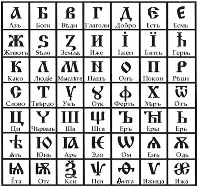 Так ли проста Русская азбука?
