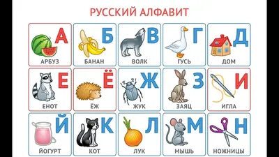 Русский алфавит. Азбука для малышей (Муртики) - учим буквы - YouTube