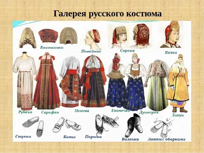 Русский национальный костюм — какой он на самом деле?