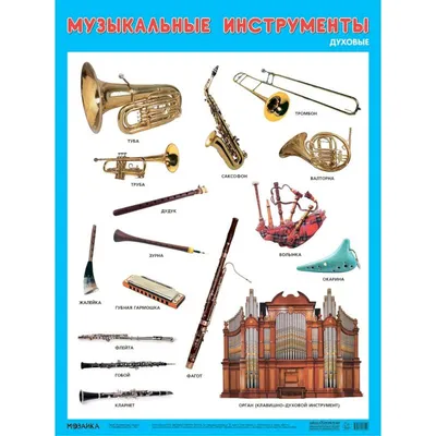 Русские народные инструменты | Идеальный слух