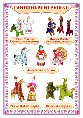 Книга «Комплект плакатов. Русские» - купить на KNIGAMIR.com книгу с  доставкой по всему миру | 4650066337365