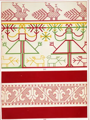 Русские народные орнаменты. Шитьё, ткани, кружева. 1871год. | РУКОДЕЛЬНЫЙ  АРХИВ | Дзен