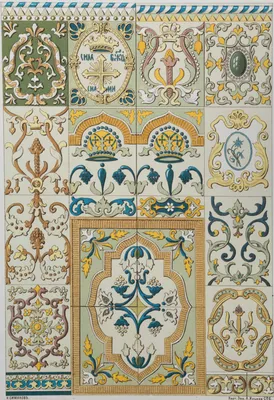 Русские народные орнаменты. Шитьё, ткани, кружева. 1871год. | Орнаменты,  Ткань, Шитье