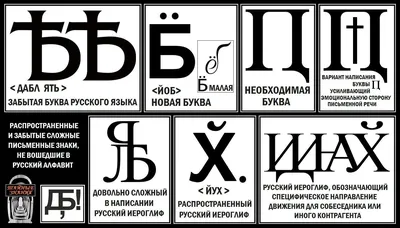Прописные буквы русского алфавита, покрашенные Crayons, Иллюстрация вектора  - иллюстрации насчитывающей вектор, неровно: 73779441