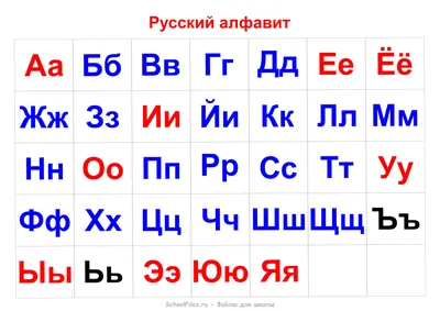 Шаблоны букв русского алфавита. Красивые буквы от а до я. Картинки букв  киррилицы.