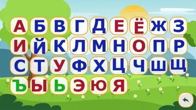 детский алфавит плакат буквы русского алфавита | Алфавит, Обучение алфавиту,  Русский алфавит