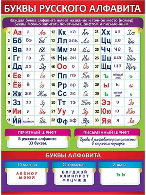 Супербуквы. Русский алфавит - купить с доставкой по Москве и РФ по низкой  цене | Официальный сайт издательства Робинс