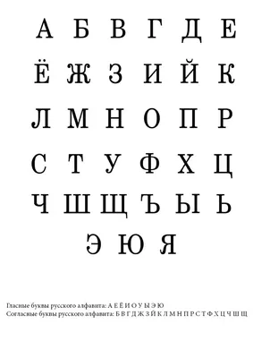Русский алфавит иллюстрация штока. иллюстрации насчитывающей чарс - 27637884