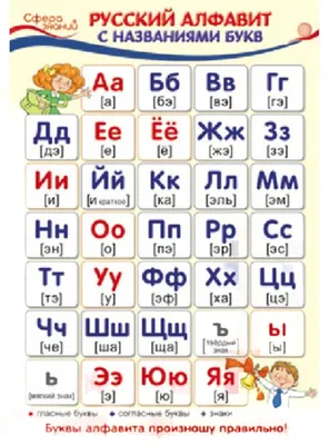 Иллюстрация Русский алфавит в стиле 2d, детский | Illustrators.ru