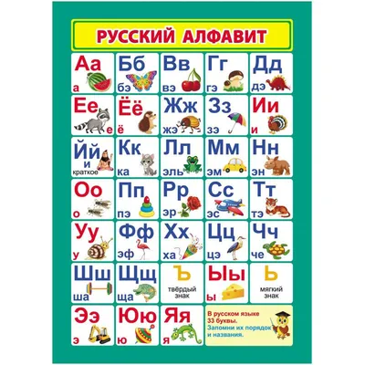 Учебный плакат \"Русский алфавит\": Формат А2 – купить по цене: 85,50 руб. в  интернет-магазине УчМаг
