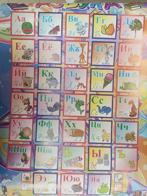 Плакат обучающий Русский алфавит