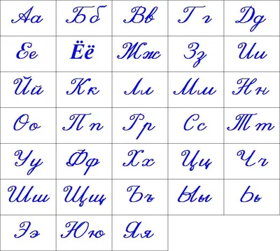 Прописные буквы русского алфавита для первоклассников | Алфавит, Русский  алфавит, Прописи