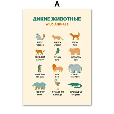 Говорящая азбука. Учим русский алфавит для самых маленьких. Для детей 3-6  лет. - video Dailymotion