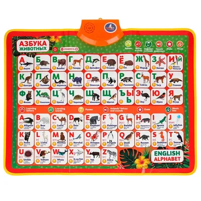 RUSSIAN ALPHABET for children. Learn LETTERS. Educational cartoons - YouTube