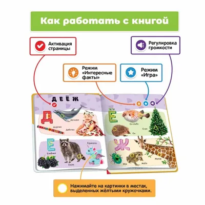 Русский алфавит . Петренко С.В. купить за 40 рублей - Podarki-Market