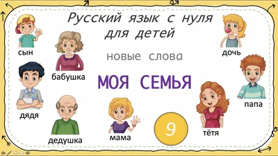 My family. First words in Russian. Моя семья. Русский язык как иностранный  для детей - YouTube