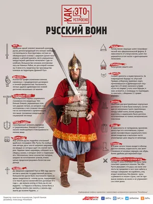 Русский воин: особые приметы | Инфографика | Вопрос-Ответ | Аргументы и  Факты