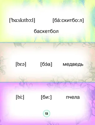 Русско-английский словарь в картинках с произношением (Валентина Дмитриева)  - купить книгу с доставкой в интернет-магазине «Читай-город». ISBN:  978-5-17-113967-4