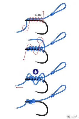Основные рыболовные узлы для крючков, поводков, связывания лески