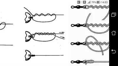 Узел блесны: Особо прочный узел | Фото заметки из моей жизни в Крым | Дзен