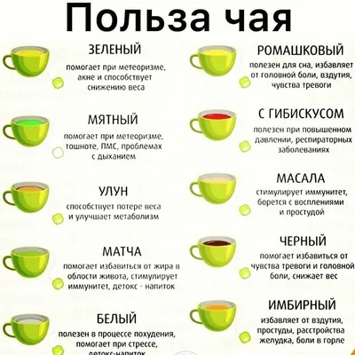 Поздравляем с днем чая, открытка, стихи - С любовью, Mine-Chips.ru