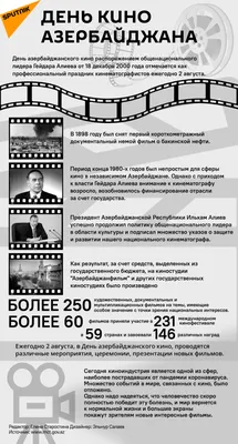 Поздравляем с Днем российского кино! — Тверской областной Дом народного  творчества
