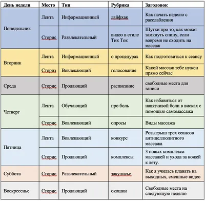 Поздравления с днем рождения массажисту