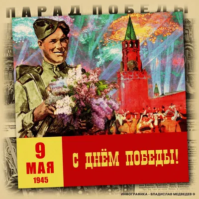 Открытка «9 мая – день Победы!» | Муниципальное бюджетное учреждение  культуры \"Музейный Ресурсный Центр\" | Ноябрьск