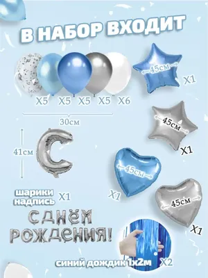ШариЛенд Набор воздушных шаров на день рождения