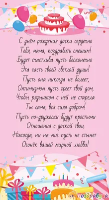 Поздравления с днем рождения своими словами - Новости Украины