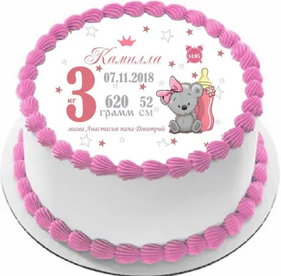 Камила! С днём рождения! Красивая открытка для Камилы! Открытка с цветными  воздушными шарами, ягодным тортом и букетом нежно-розовых роз.